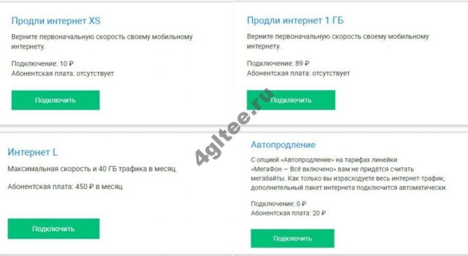 Тарифы Мегафон на безлимитный интернет 4g для планшета: характеристики и стоимость