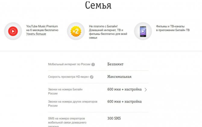 Описание тарифных планов Beeline в Санкт-Петербурге и Ленинградской области для смартфона, планшета и ноутбука