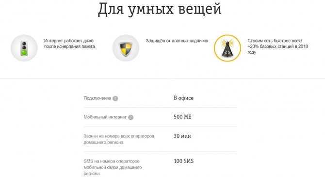 Описание тарифных планов Beeline в Санкт-Петербурге и Ленинградской области для смартфона, планшета и ноутбука