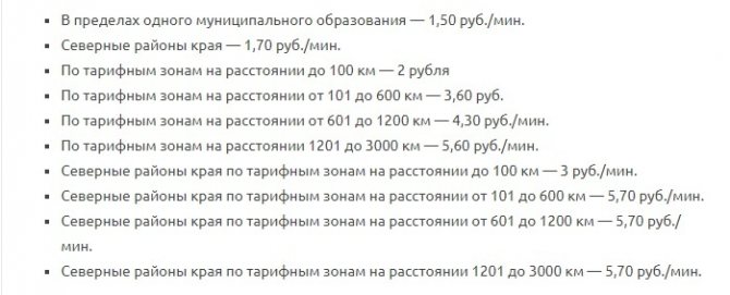 Обзор тарифных планов Ростелеком на домашний телефон