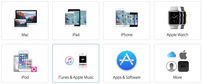 Как дистанционно определить по IMEI что iPhone или iPad на iCloud