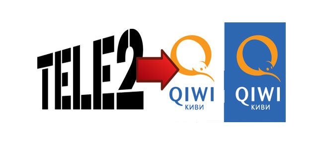 Правила перевода денег с Теле2 на QIWI-кошелек