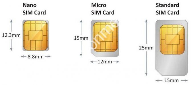 Что делать, если SIM-карта Билайн не работает