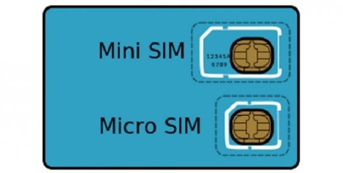 Как обрезать симкарту под Micro SIM и Nano SIM