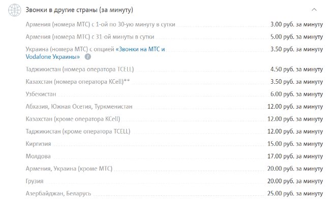 Сравнение действующих Тарифов от Мегафон в Саранске и Мордовии в 2020 году: описание, пакеты, стоимость звонков, подключение и отключение.