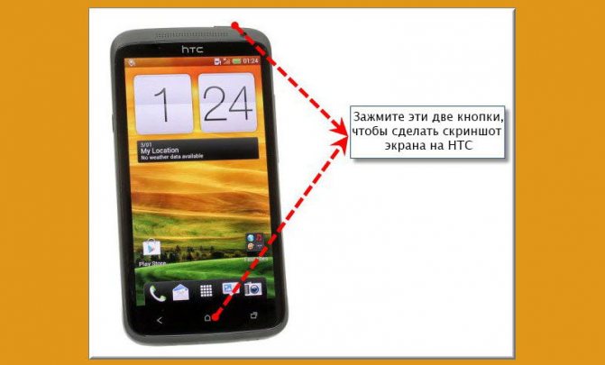 Создание скриншота на телефоне HTC