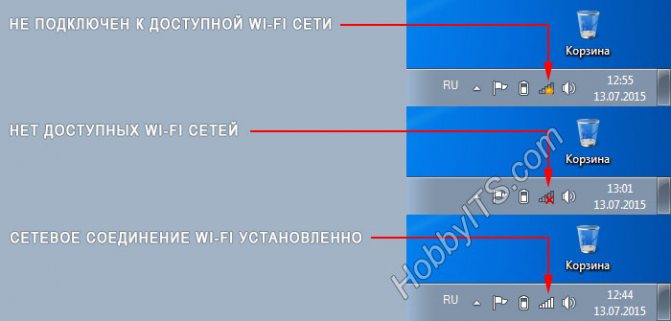 Статусы беспроводного соединения Wi-Fi в панели задач ноутбука