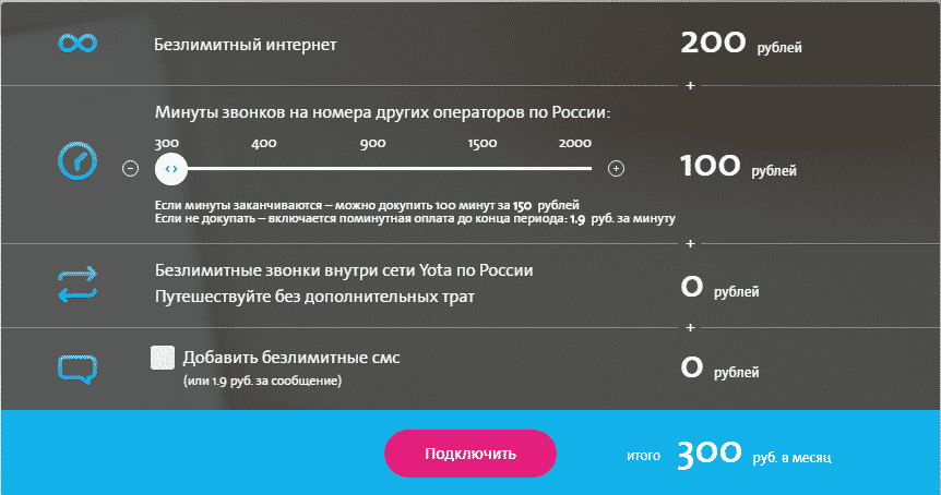 Стоимость тарифов Yota городе Крымск