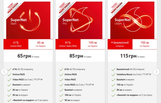 Мобильный оператор «МТС Украина» будет предоставлять услуги под брендом Vodafone