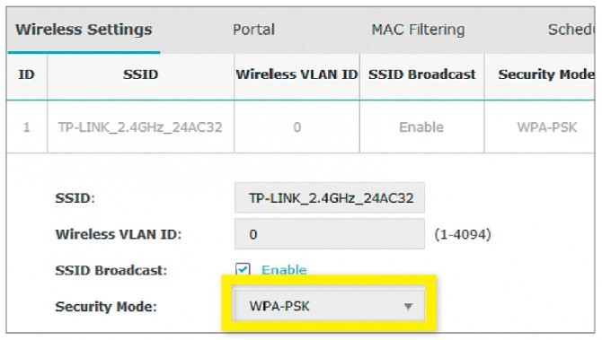 Как настроить режим Точка доступа с маршрутизатором (AP Router) на устройстве Pharos?