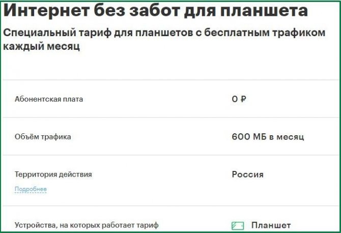 тариф мегафон для планшета в красноярском крае