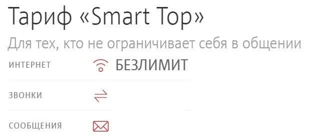 Тариф Smart Top