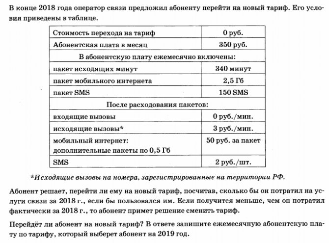 Особенности домашнего интернета и телевидения от Билайн за 1 рубль в месяц