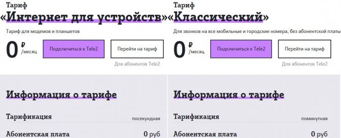 Тарифы Теле2 владимирская область интернет