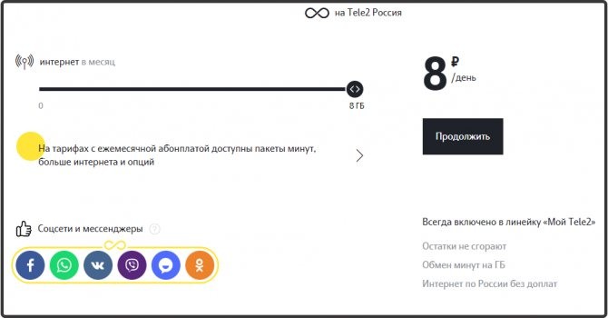 Теле2 тариф Мой онлайн для Пскова и области в 2018 году