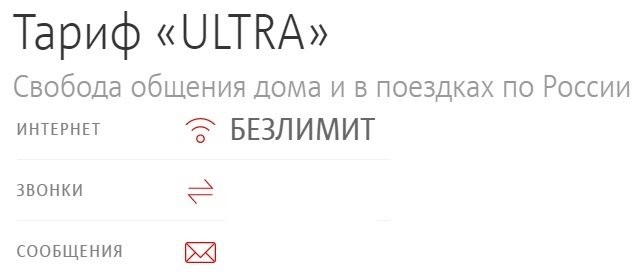 ULTRA МТС