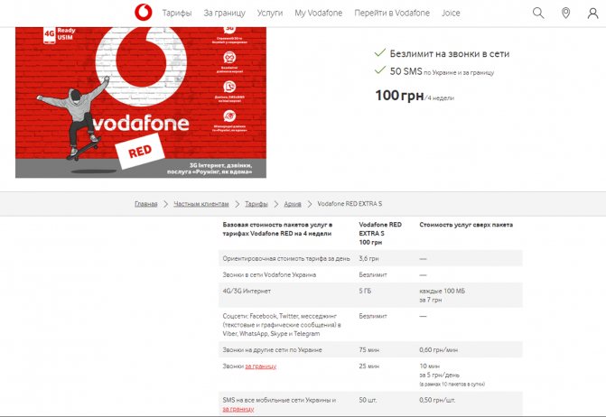 Тарифный план vodafone red s описание. Условия тарифа «Red XS» от Vodafone для жителей Украины